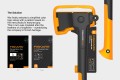 Premium-Axes_6