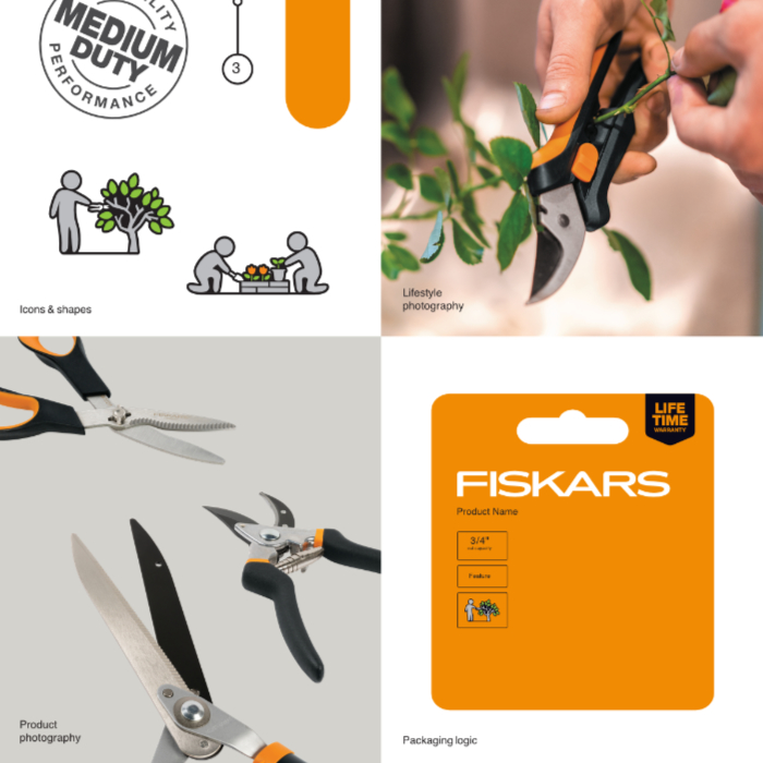 Product Family Style Guides